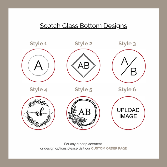 Scotch Glass Bottom Designs with various styles on a beige background