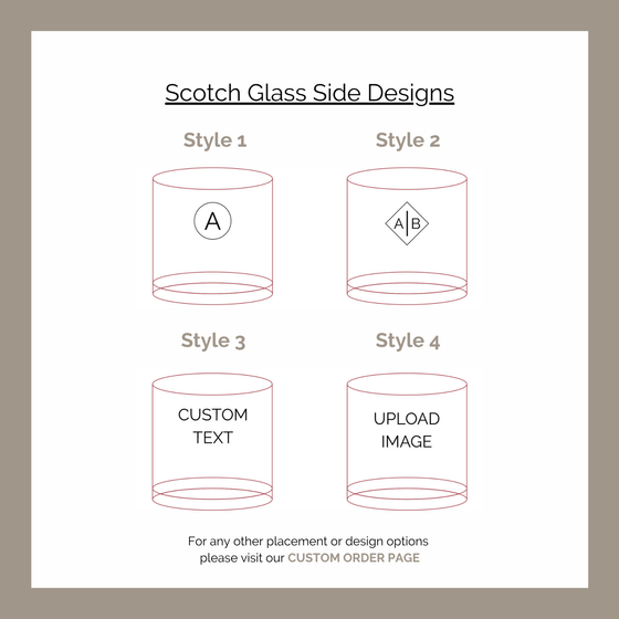 Diagram of Scotch Glass Side Designs with four styles labeled